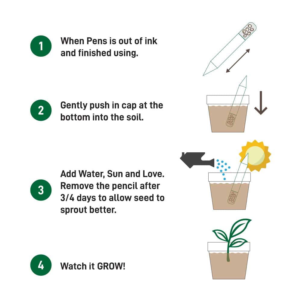 Plantable Pens – image 3